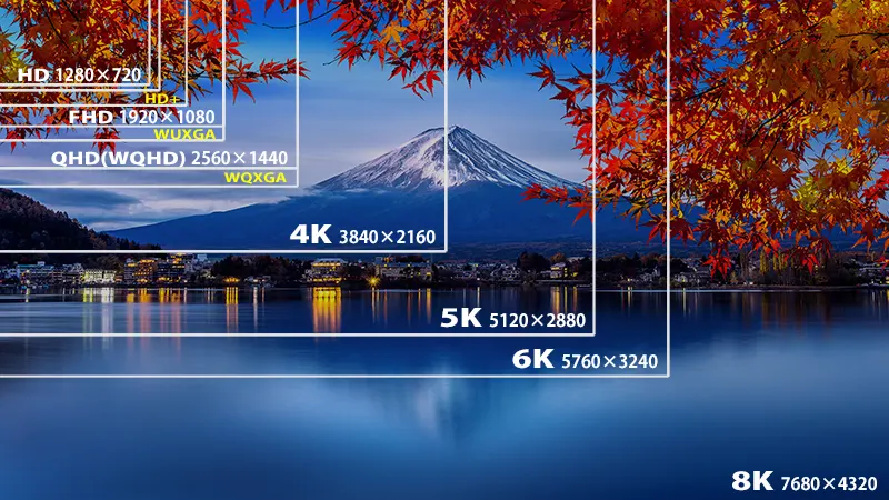 WQHDと4Kの違いの基本を解説