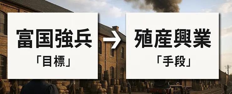 「違い」を整理する暗記方法とは?