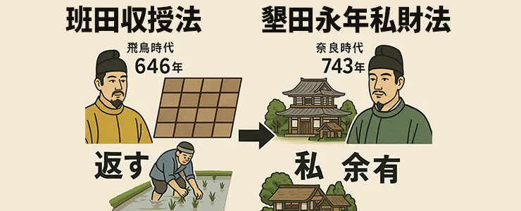 試験対策に強くなる!重要ポイント整理