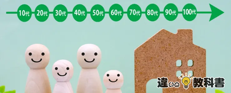 年齢区分の概要