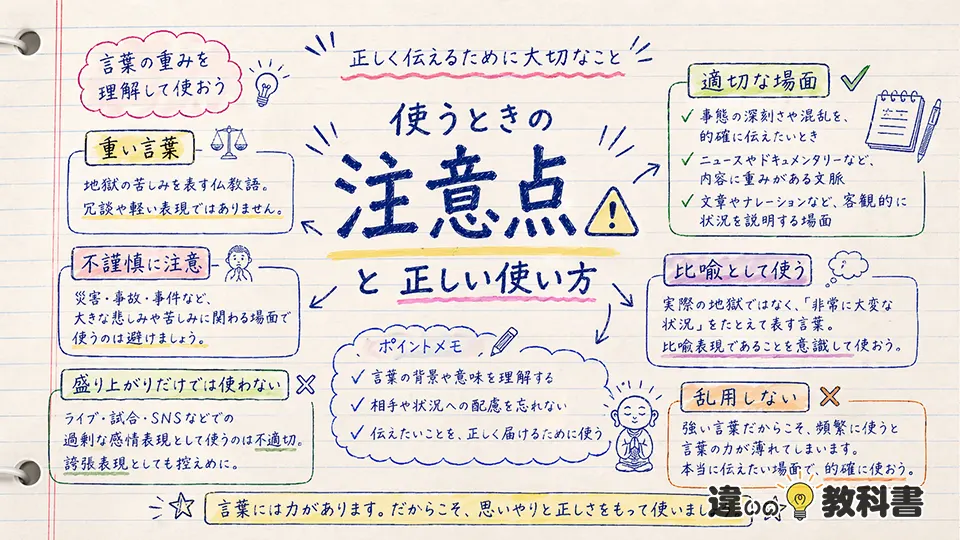 阿鼻叫喚を正しく使うための注意点