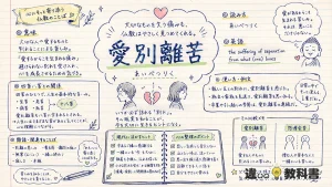 愛別離苦(あいべつりく)の意味や使い方・四苦八苦との関係【図解Note】
