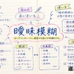 曖昧模糊(あいまいもこ)とは？意味・使い方・類語を解説