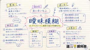 曖昧模糊(あいまいもこ)とは？意味・使い方・類語を解説