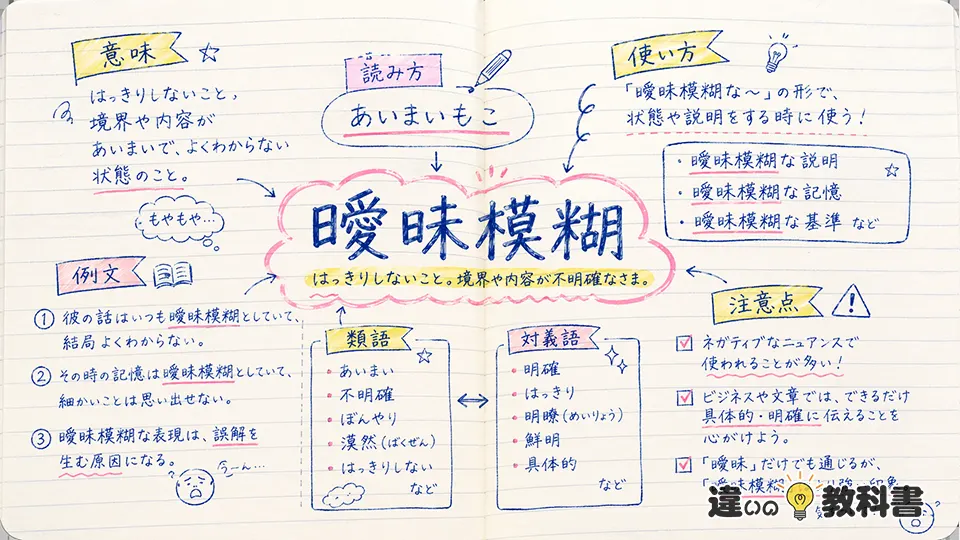 曖昧模糊(あいまいもこ)とは？意味・使い方・類語を解説