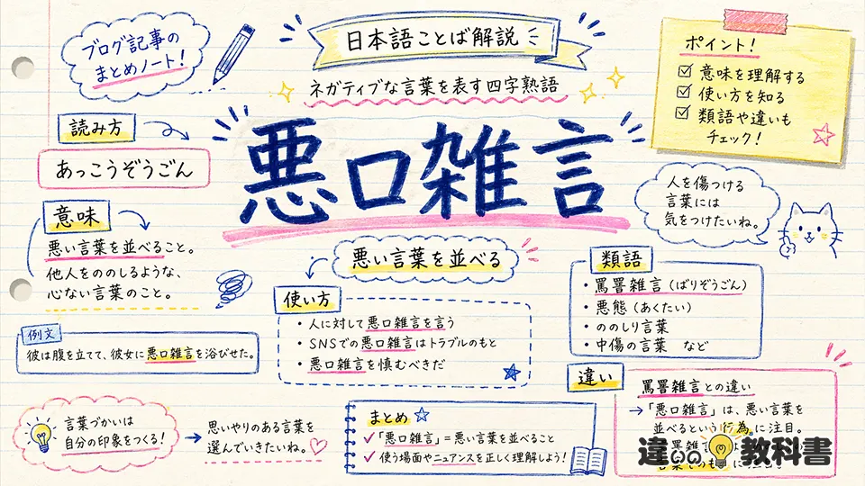 悪口雑言(あっこうぞうごん)の意味や使い方【図解Note】