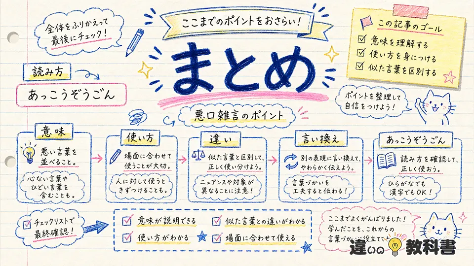 悪口雑言の意味の理解を深めるまとめ