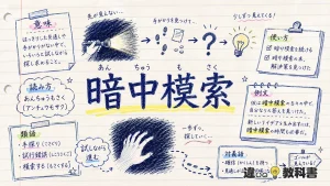暗中模索(あんちゅうもさく)の意味や使い方【図解Note】