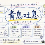 青息吐息(あおいきといき)の意味や使い方【図解Note】