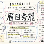 眉目秀麗(びもくしゅうれい)の意味や使い方【図解Note】