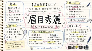 眉目秀麗(びもくしゅうれい)の意味や使い方【図解Note】