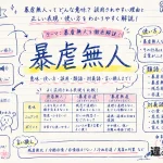 暴虐無人(ぼうぎゃくぶじん)の意味・誤用と正しい言い換え【図解Note】