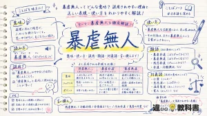 暴虐無人(ぼうぎゃくぶじん)とは？意味・誤用と正しい言い換え