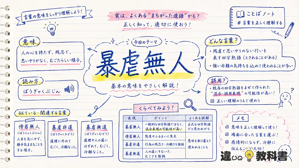 暴虐無人 意味を最初に確認しよう
