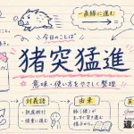 猪突猛進(ちょとつもうしん)の意味や使い方【図解Note】