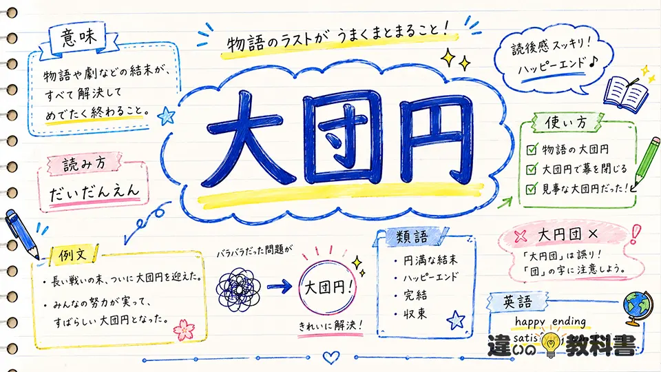 大団円(だいだんえん)の意味や使い方【図解Note】