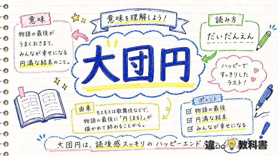 大団円の意味をまず正しく理解する