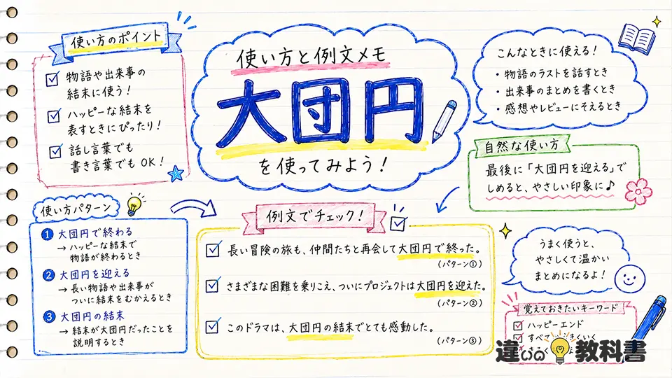 大団円の意味を使い方と例文で身につける