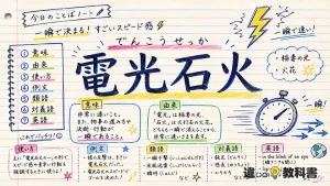 電光石火(でんこうせっか)とは？意味・由来と使い方