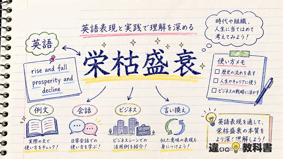 栄枯盛衰の意味を英語や実用表現で深める