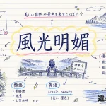 風光明媚(ふうこうめいび)の意味や使い方【図解Note】