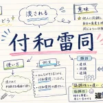 付和雷同(ふわらいどう)の意味や使い方【図解Note】