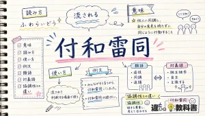 付和雷同(ふわらいどう)の意味や使い方【図解Note】