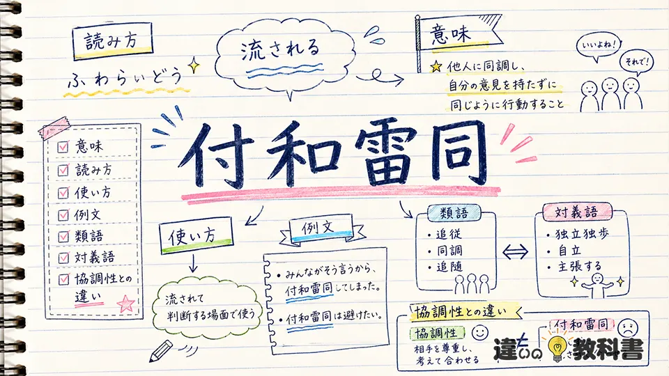 付和雷同(ふわらいどう)の意味や使い方【図解Note】