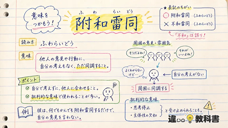 付和雷同の意味をまず正しく理解する