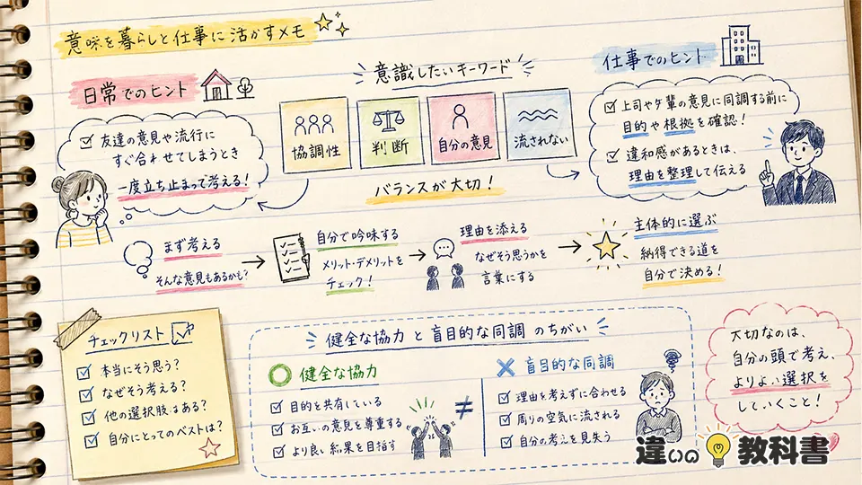 付和雷同の意味を日常・仕事で活かす
