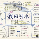 我田引水(がでんいんすい)の意味や使い方【図解Note】