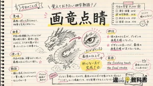 画竜点睛(がりょうてんせい)の意味や使い方【図解Note】