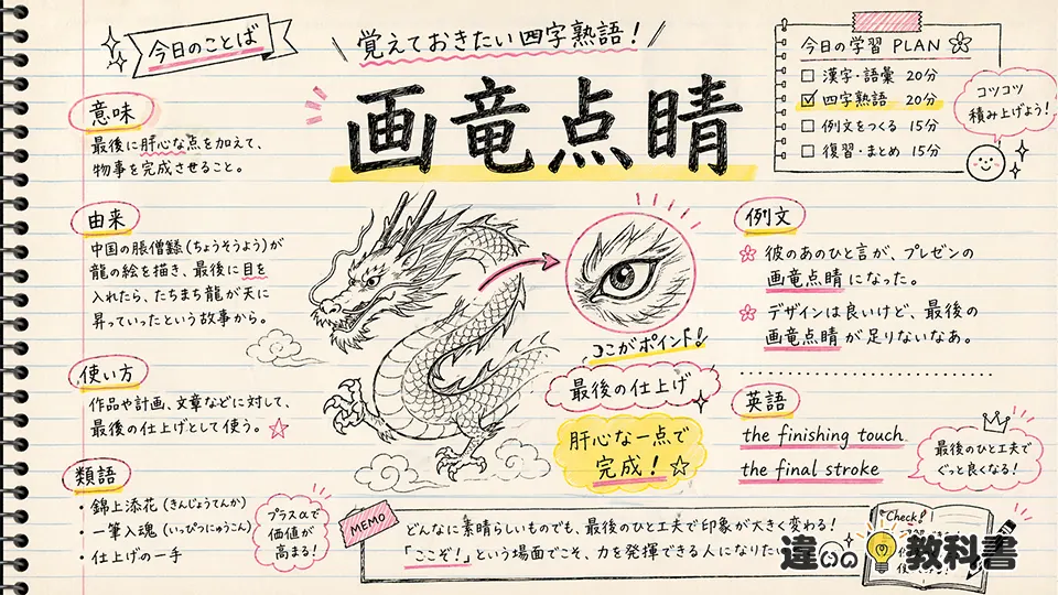 画竜点睛(がりょうてんせい)の意味や使い方【図解Note】