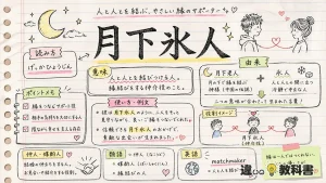 月下氷人(げっかひょうじん)の意味や使い方【図解Note】