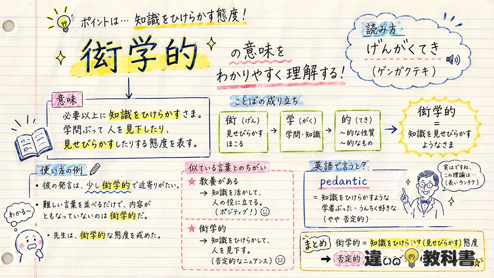 衒学的の意味をわかりやすく理解する