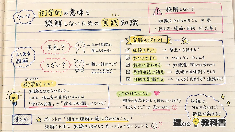 衒学的の意味を誤解しないための実践知識