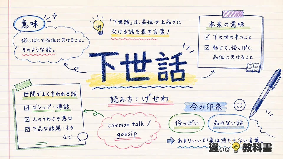 下世話の意味をまず正しく押さえる