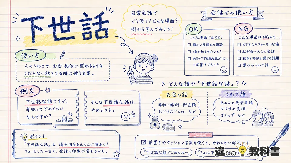 下世話の意味と使い方を例文で理解する