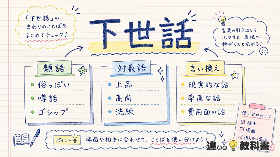下世話の意味を類語・対義語・言い換えで深める