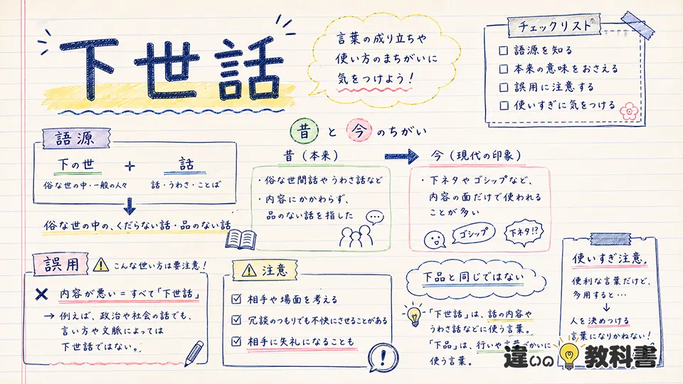 下世話の意味で間違えやすい語源と誤用