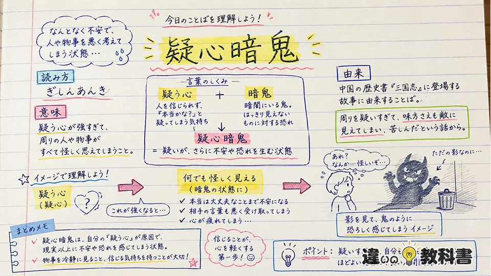 疑心暗鬼の意味をわかりやすく理解する