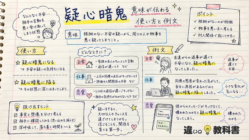 疑心暗鬼の意味が伝わる使い方と例文