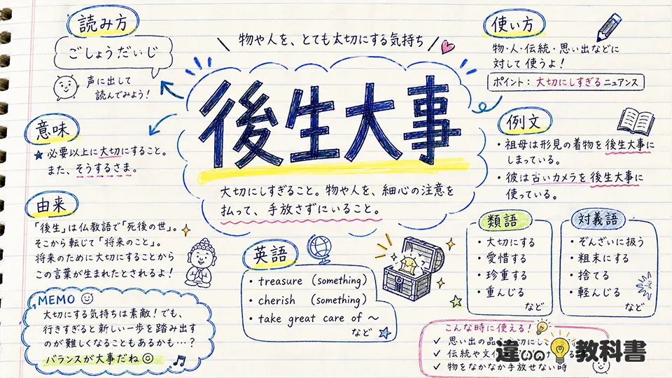 後生大事(ごしょうだいじ)の意味や使い方【図解Note】