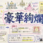 豪華絢爛(ごうかけんらん)の意味や使い方【図解Note】