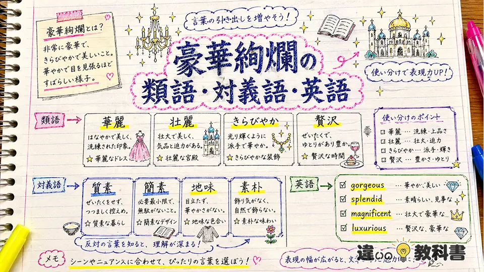 豪華絢爛の意味を深める類語・対義語・英語表現