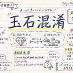 玉石混淆(ぎょくせきこんこう)の意味や使い方【図解Note】