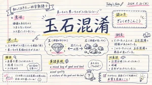 玉石混淆(ぎょくせきこんこう)の意味や使い方【図解Note】