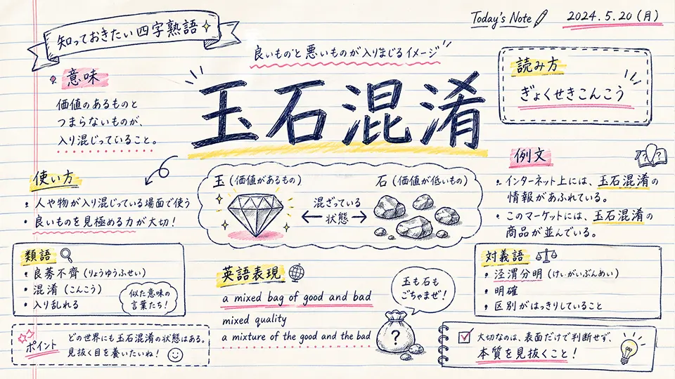 玉石混淆(ぎょくせきこんこう)の意味や使い方【図解Note】
