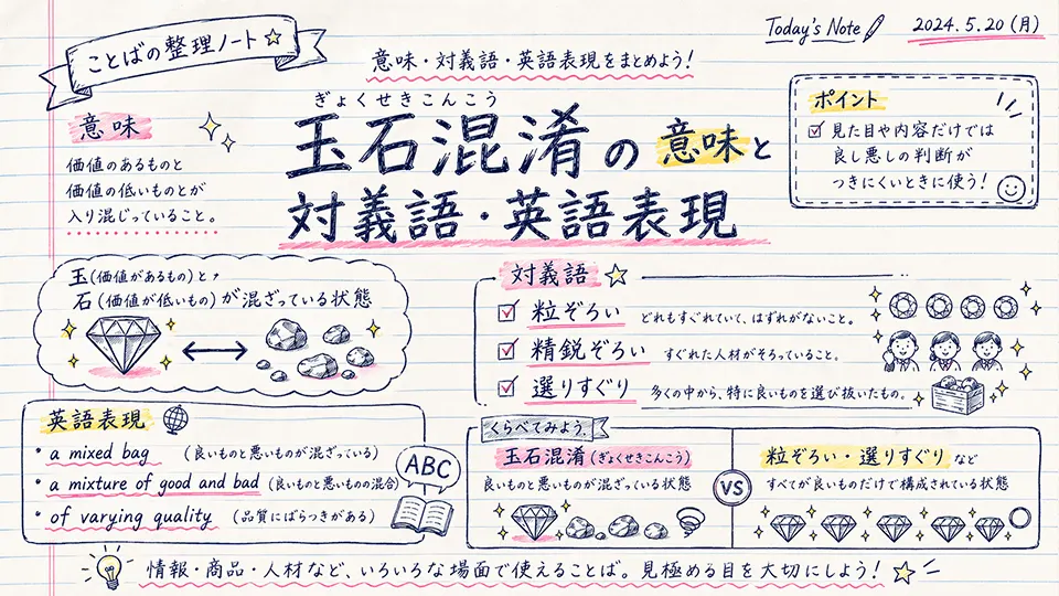 玉石混淆の意味と対義語・英語表現