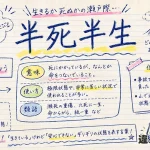 半死半生(はんしはんしょう)の意味や使い方【図解Note】